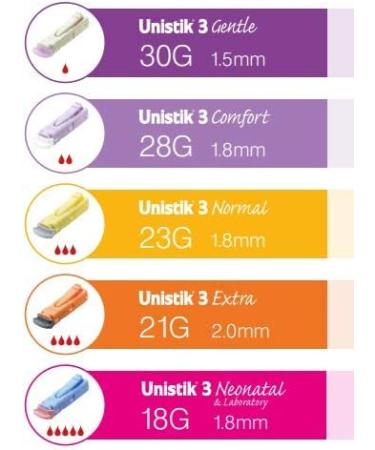 Owen Mumford Unistics 3 Extra Blood Lancelets 21g - Compatible with Beurer Medisana Accu-Chek | 100 Pieces - International Shipping Available - Buy Online on GoSupps.com