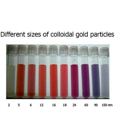EnerGold 10X Concentrated 200ppm Colloidal Gold - 32oz (2 x 16oz Bottles) - Buy Online on GoSupps.com