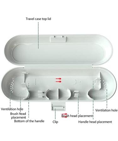 Buy Brown Oral-B Travel Toothbrush Case - Waterproof Protective Cover for Electric Toothbrushes - 1 Handpiece & 2 Brush Heads (White) | International Shipping Available - Buy Online on GoSupps.com