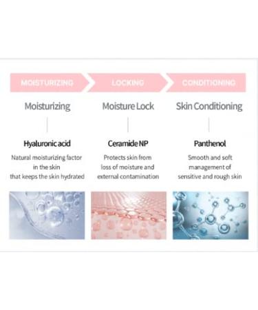 HISTOLAB Triple Moisturizer All-Over Cream 200mL (6.76 fl oz) - Buy Online on GoSupps.com