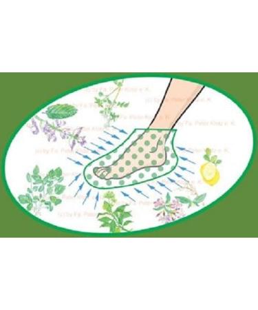 1-2 Peel Callus Sock - Achieve Soft Feet with One Application - Original Japanese Recipe for Smooth Skin - Buy Online on GoSupps.com