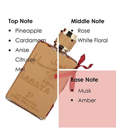 thakor craft Sabaya Long Lasting 100ml Men Perfume Aromatic Floral & Musk Soothing Fragrance - Buy Online on GoSupps.com