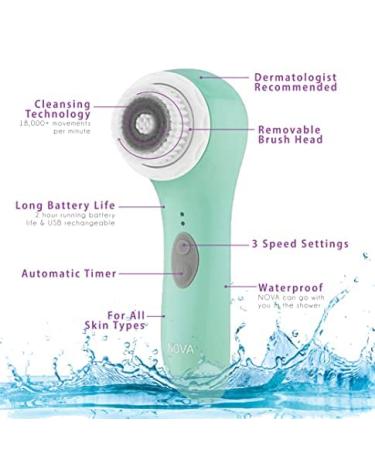 Spa Sciences NOVA Sonic Facial Cleansing Brush - Patented Exfoliating System, 3 Speeds, Waterproof, USB Rechargeable - Buy Online on GoSupps.com