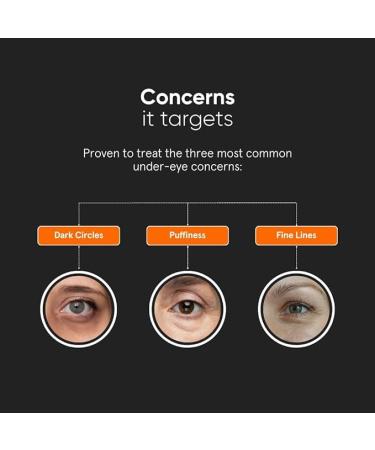 Vitamin K + Retinal Under Eye Cream | Reduce Dark Circles Wrinkles & Puffiness | Caff-eine Infused | For Men & Women | 14 gm - Buy Online on GoSupps.com