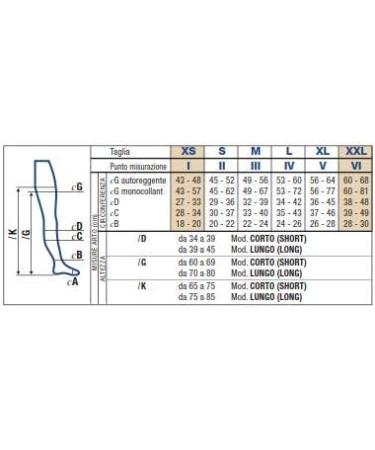 Jobst Basic 1 AG-T-Regular Right-OS Skin Size V CCL 1 - Comfort & Support for International Shipping - Buy Online on GoSupps.com