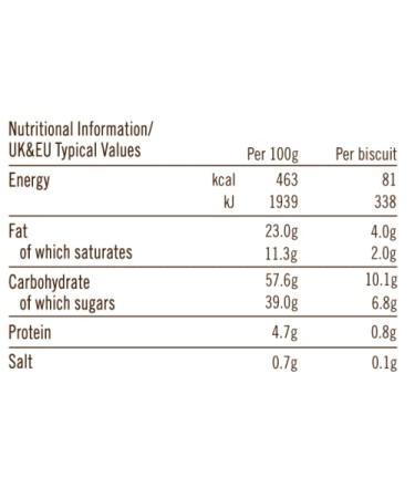 Border Dark Chocolate Gingers 255g (2 Pack) | Authentic UK Recipe - Buy Online on GoSupps.com