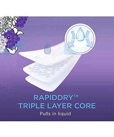Always Discreet Incontinence Pads Moderate Regular Length 66 Count - 2 Pack | 132 Pads Total - Buy Online on GoSupps.com