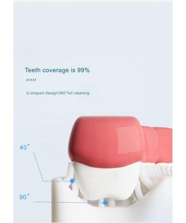LandVK U-Shaped Silicone Toothbrush for Kids 2-6 Years - Pack of 2 (Multicolor) | Manual Whitening & Mouth-Cleaning Brush - Buy Online on GoSupps.com