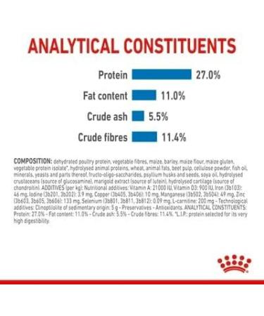 Royal Canin Maxi Light Weight Care Adult Dry Dog Food 12kg - Buy Online on GoSupps.com