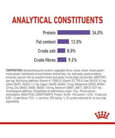 Royal Canin Appetite Control Care Adult Dry Cat Food 3.5kg - Buy Online on GoSupps.com