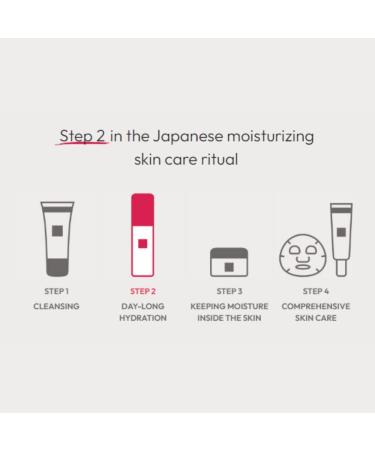 Hada Labo Tokyo Anti-Ageing Super Hydrator Lotion - Super Hyaluronic Acid, Collagen & Retinol - 150ml (Pack of 1) - Buy Online on GoSupps.com
