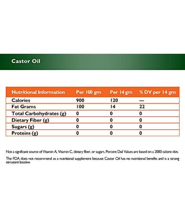 Organic Castor Oil - 32 oz HDPE Sealed Container with Resealable Cap - Buy Online on GoSupps.com