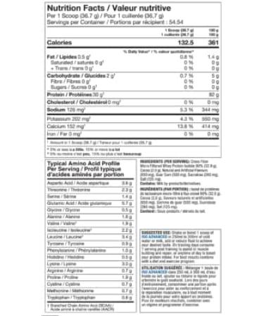 Pro Line Iso Advanced Whey Protein Isolate | 30 Grams Microfiltered Whey Isolate Protein | Sugar Free Low Fat Low Lactose Soy Free Whey Protein Powder (1.76LB Strawberry Banana) Strawberry Banana 1.76LB - Buy Online on GoSupps.com