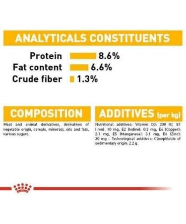 Royal Canin Dermacomfort Wet Pouches Adult Dog Food 85g (Pack of 48) - Buy Online on GoSupps.com