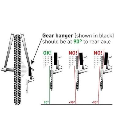 Fuji Bicycles Derailleur Hanger d025 | Forest Byke Company | Dropout 215 | Fits Absolute Cross Sportif | Specific Models & Years - Buy Online on GoSupps.com