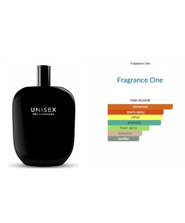 Unisex for Everybody Fragrance One by Jeremy Fragrance Extrait de Parfum 50 ml/1.7 oz Jeremy Fragrance Authentic Product. A Fragrance for Men and Women wear it together! - Buy Online on GoSupps.com