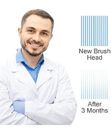 KAV PLUS 20 Pcs Electric Toothbrush Heads Replacement | Compatible with Braun Oral B Electric Toothbrush | 20 Count - Buy Online on GoSupps.com