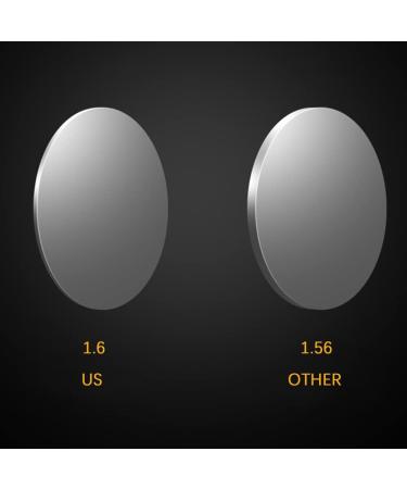 Shop XFAK Round Progressive Multifocal Computer Reading Glasses - Retro Black +2.0 Bifocal Presbyopia Glasses - International Shipping - Buy Online on GoSupps.com