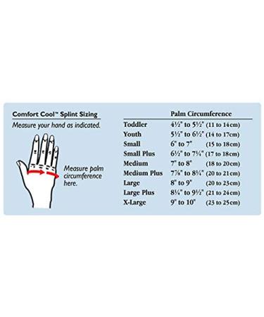 Comfort Cool Thumb CMC Restriction Splint - Right Hand, Medium Plus | Direct Support for Thumb CMC Joint with Full Finger Function - Buy Online on GoSupps.com