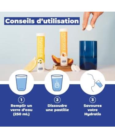 HYDRATIS - Pack of 4 Tubes of Effervescent Tablets with Electrolytes + 500 ml White Bottle - Optimises Hydration - Lemon/Elde - Buy Online on GoSupps.com