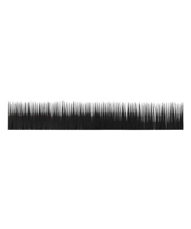 Shop Premium Mixed Black False Eyelashes & Eyebrow Extensions | 5-8mm Individual Enhancers for Perfect Look | Fast Worldwide Shipping - Buy Online on GoSupps.com