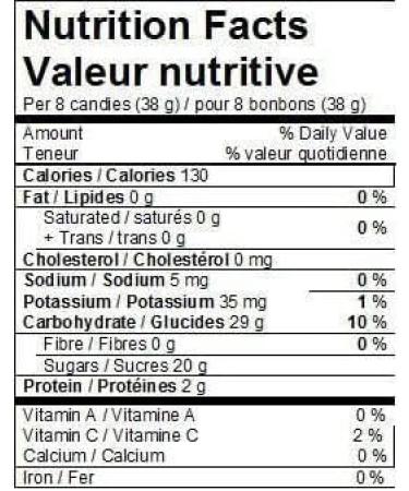 Realfruit Dare Gummies Superfruits 180 gram (Pack of 9) - Buy Online on GoSupps.com