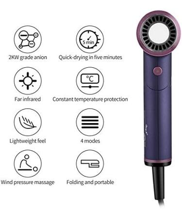Ckeyin Foldable Professional Hair Dryer 1300W Powerful Negative Ion Far Infrared Fast Drying Air Blow Hair Dryer with Memory 45 - Buy Online on GoSupps.com