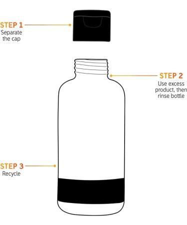 The INKEY List Hyaluronic Acid Cleanser 150ml - Hydrating Facial Cleanser for All Skin Types | International Shipping Available - Buy Online on GoSupps.com