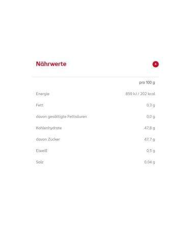 Buy Schwartau Samt Forest Fruit Spread (Pack of 2) - Smooth Seedless & Flavorful - 270g - International Shipping Available - Buy Online on GoSupps.com