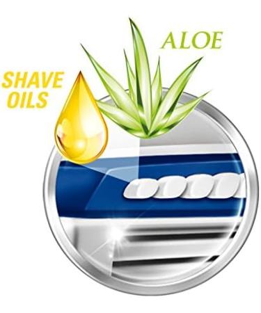 Wilkinson Sword Hydro 5 Starter Set Razor - Movember Edition with 3 Blades | International Shipping Available - Buy Online on GoSupps.com