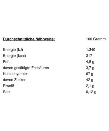 Buy Awon Mochi Coconut Pandan - 6 Pack (180g) | Delicious Dessert & Snack | International Shipping - Buy Online on GoSupps.com