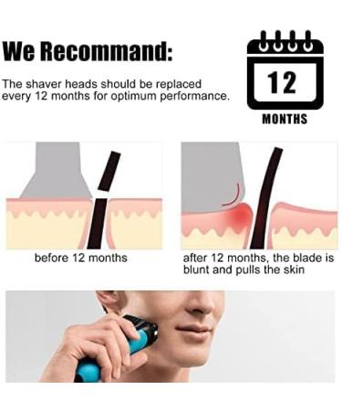 Buy 52B Shaving Head for Braun Series 5 - Replacement Shear Compatible with 5020s 5040s 5050cc 5077cc - Best Accessories for Braun Electric Razors - Buy Online on GoSupps.com