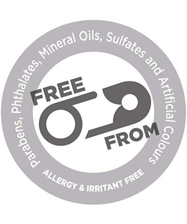 Body Boost Sans parfum Vergetures beurre 8 Oz Grossesse et allaitement s curit Soins de la peau - Buy Online on GoSupps.com