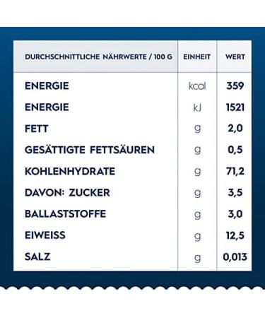  Barilla Barilla Cannelloni 250g - Lot of 4 - Buy Online on GoSupps.com