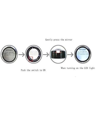 Glass with Light LED Charging 3R Magnifier Portable Reading Magnifier HD 5 Times Parent Gift 2X 4X 25x Lightweight Handheld Glass Made in China - Buy Online on GoSupps.com