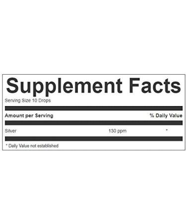 Trinity NutraLab 130PPM Colloidal Silver 1 Gallon - Certified Lab Tested, 100% Pure & Natural - 128 Fl Oz - Buy Online on GoSupps.com
