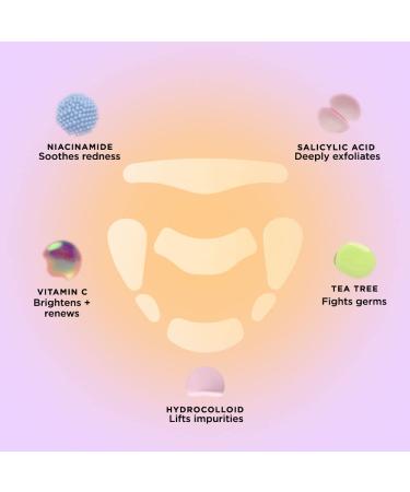 ZitSticka Hydrocolloid Pimple Patches - 2 Pack for Face T-Zone Coverage | Oil Absorbing & Pore Unclogging Zit Stickers - Buy Online on GoSupps.com