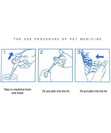 2 Pack Pet Medicine Feeding Syringe & Dropper for Dogs, Cats, Birds - Oral Pill Dispenser Tool - Buy Online on GoSupps.com