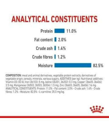 Royal Canin Light Weight Care in Jelly Adult Cat Food (12 x 85g) - Buy Online on GoSupps.com