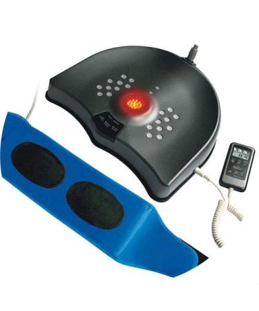 Prostate Health Device for Prostatitis Pelvic Inflammatory Disease