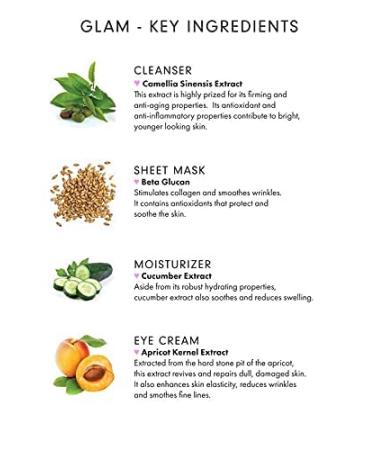 IPO COSMETICS Glam 4-Step Facial Travel Skin Care Kit | Portable 2 Pouches Set - Buy Online on GoSupps.com