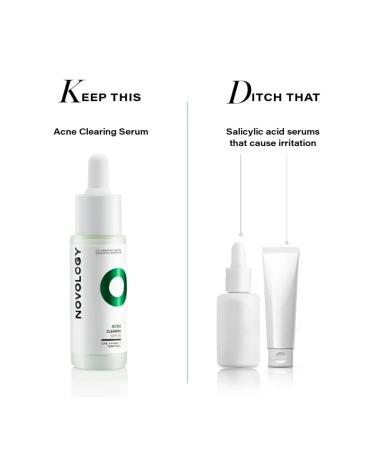 Novology Acne Clearing Serum 0.1% Terpinol Reduce Acne from Day 7 Co-Created with Dermatologists - Buy Online on GoSupps.com