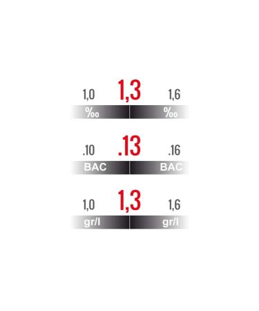 Rogue Alcohol Glasses - Alcovista Traffic Watch for Safe Drinking | 1.0 to 1.6 | Ideal for School & Police Use - Buy Online on GoSupps.com
