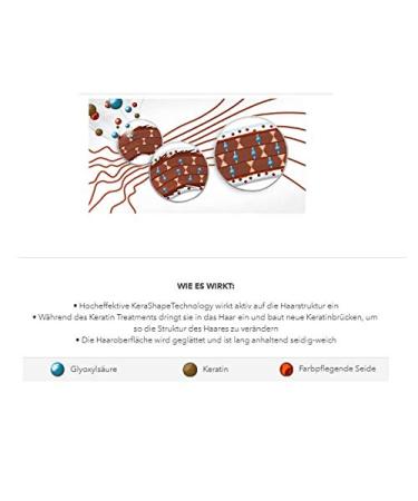 Goldwell Kerasilk Control Deep Conditioning Taming Mask - 25 ml | Smooth & Control Frizzy Hair | International Shipping Available - Buy Online on GoSupps.com