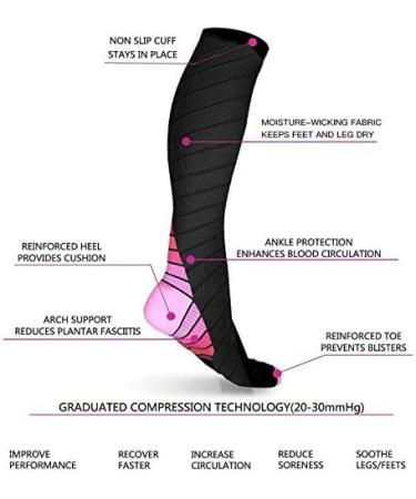 Zlyj Compression Socks - 3 Pairs Knee Support Stockings for Running & Ankle Protection | XL Size for Enhanced Circulation - Buy Online on GoSupps.com