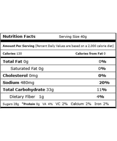 Dried Pineapples Spicy Tidbits - 1 lb Pack | Premium Quality, Delightfully Spicy Flavor - Buy Online on GoSupps.com