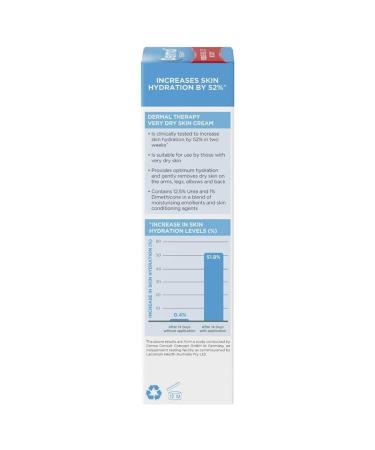 Very Dry Skin Cream 125G - Hydrate & Nourish | International Shipping Available - Buy Online on GoSupps.com