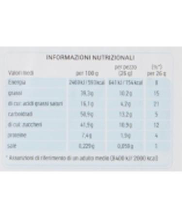Ferrero Duplo Nocciolato Chocolate Bars 182g (Pack of 6) - Buy Online on GoSupps.com