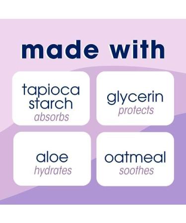 Fresh Body FB Breasts Anti Chafing Deodorant Lotion to Powder 3.4oz (Pack of 2) - Anti Chafe Cream Whole Body Deodorant for Women Inner Thighs & Areas that Sweat No Talc Aluminum and Fragrance 3.4 Fl Oz (Pack of 2) - Buy Online on GoSupps.com