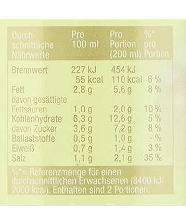  n.v. Lacroix Tomato Cream Fruity Soup Tomatig Ready to Table 400 ml Pack of 6 - Buy Online on GoSupps.com